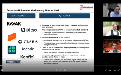Diálogos Corporativo. Financiamiento a través del Capital Privado