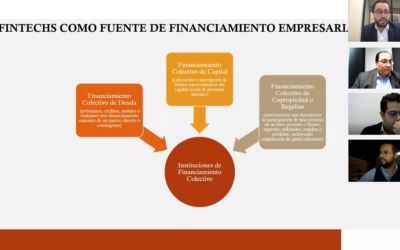 Diálogos Corporativos. “Las Fintech y sus servicios financieros”.