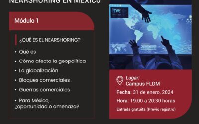 Diálogos Corporativos.                                                               Seminario: Aspectos Legales del Nearshoring en México. Módulo 1 ¿Qué es el Nearshoring?
